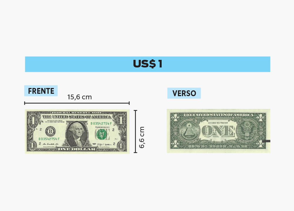 Notas de dólar estados unidos