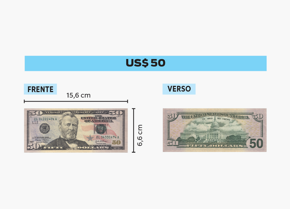 Notas de Dólar Americano: Conheça as diferenças - Blog Grupo Executive