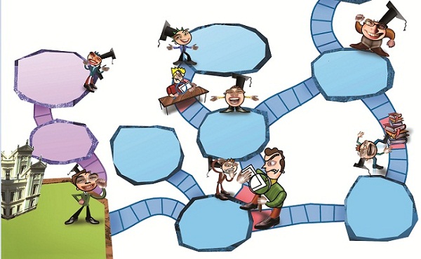 Qual a diferença entre especialização, mestrado e doutorado?