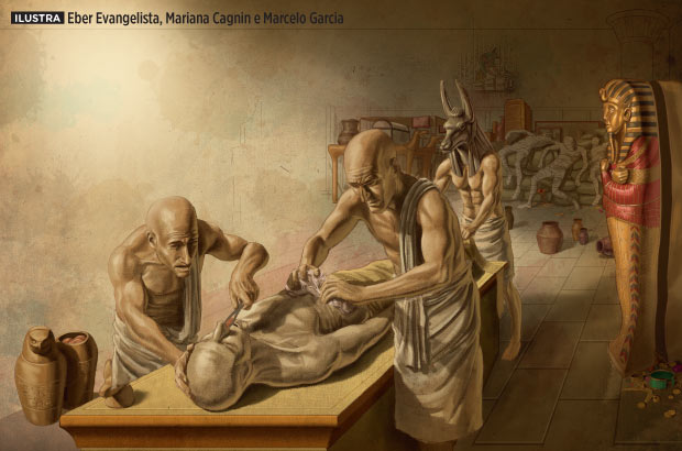 Como era a morte de um faraó?