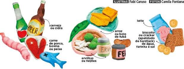 como-eram-racoes-soldados-diferentes-guerras-1