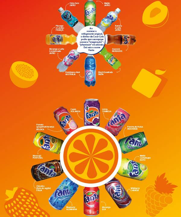 sabores-fanta