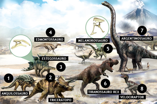 Dinossauro Rex VS Dinossauros Carnivoros Jurassic World Evolution 