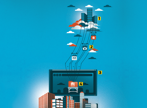 Como funciona o armazenamento em nuvem?