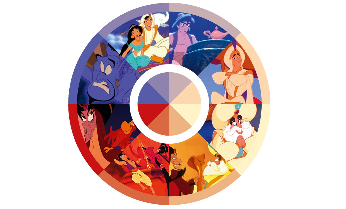 Circulo cromático - Aladdin