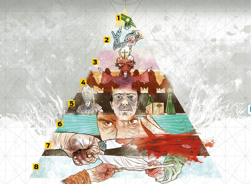 Como é a hierarquia na sociedade Illuminati?