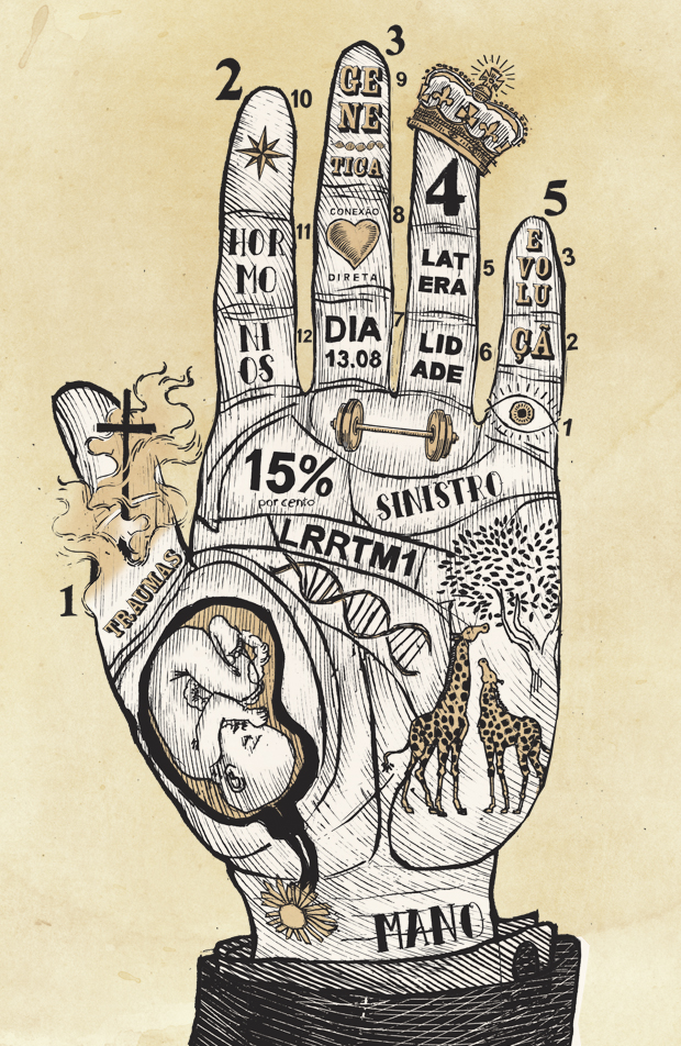 Por que algumas pessoas são canhotas?