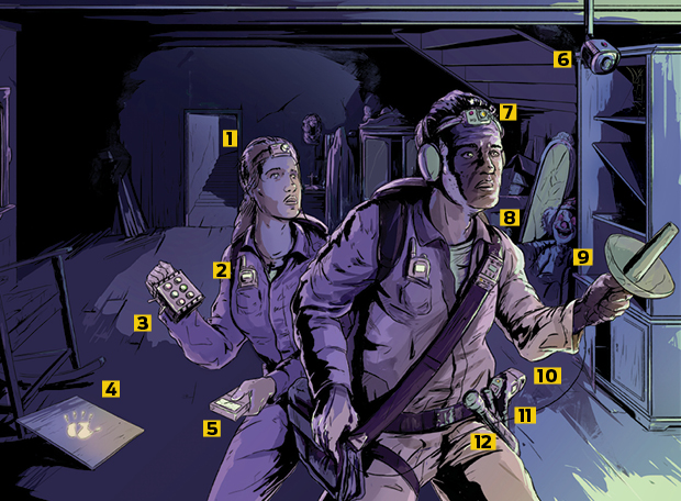 Qual o equipamento tecnológico dos caçadores de espíritos e fantasmas?