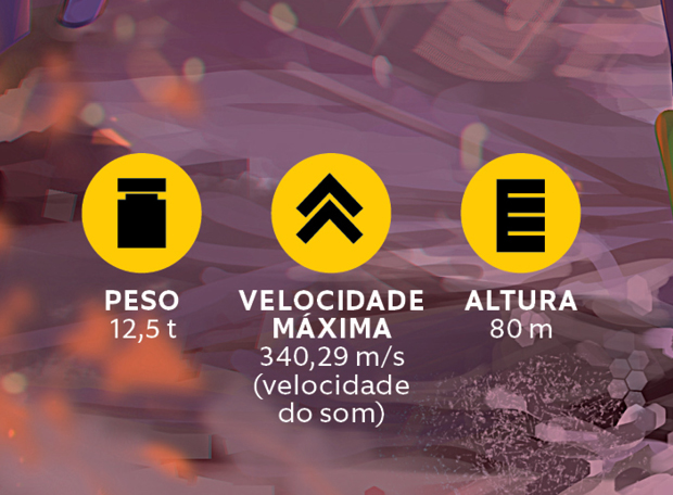 Os segredos da EVA-01 de Evangelion