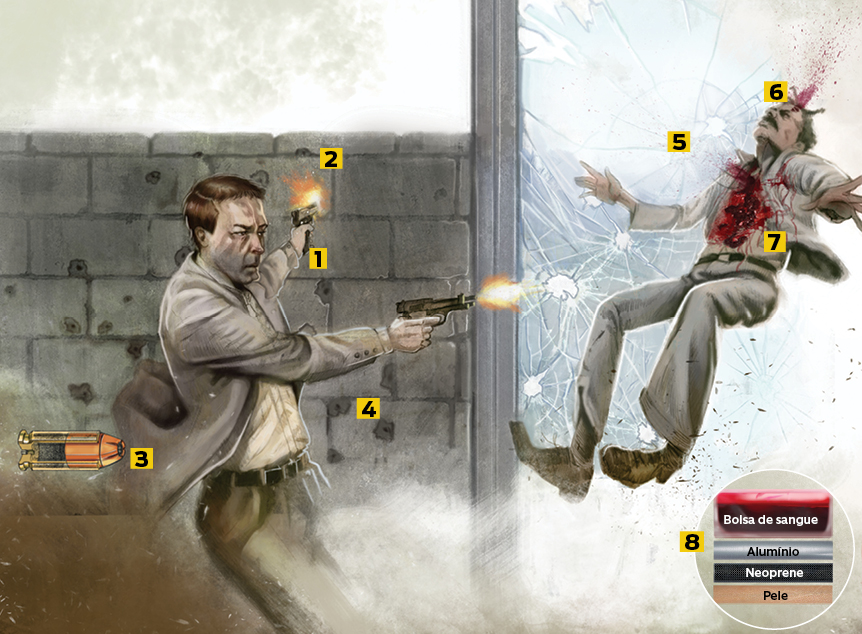 Como são criados os efeitos de uma cena de tiroteio?