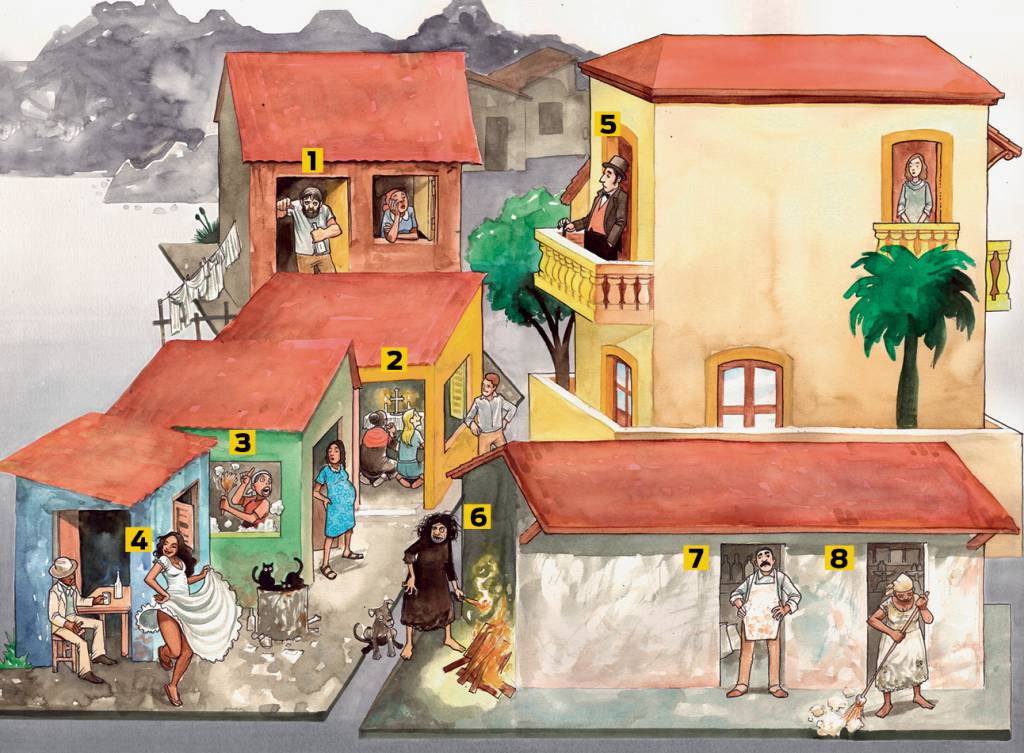 Como era a vizinhança do livro “O Cortiço”?