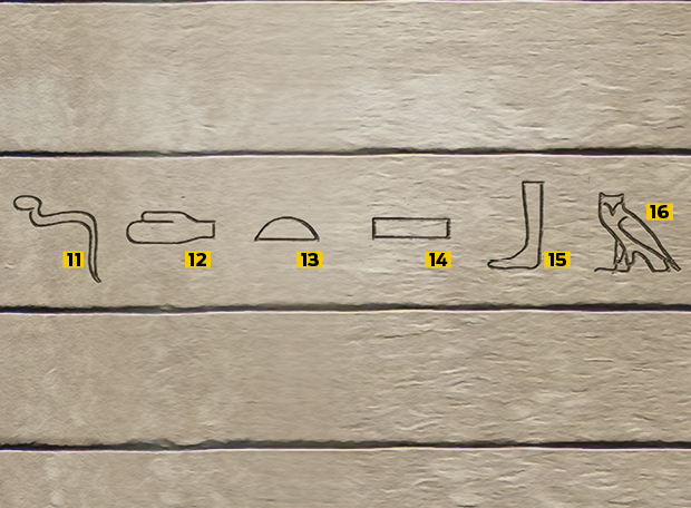 O que significavam os hieróglifos do Egito Antigo?