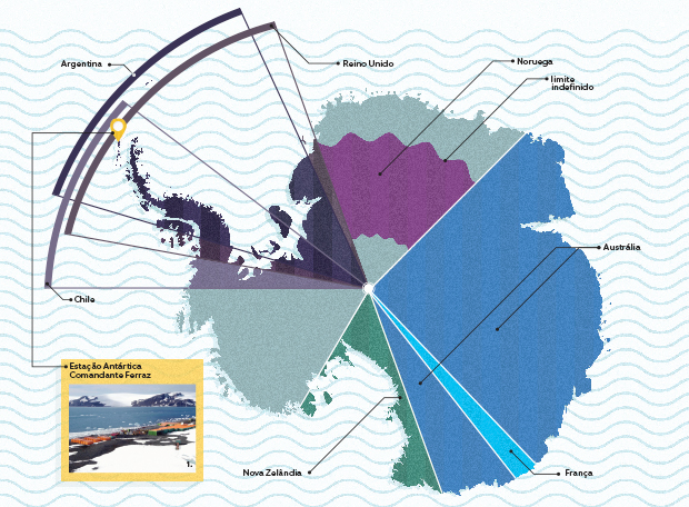 Algum país é dono da Antártida?