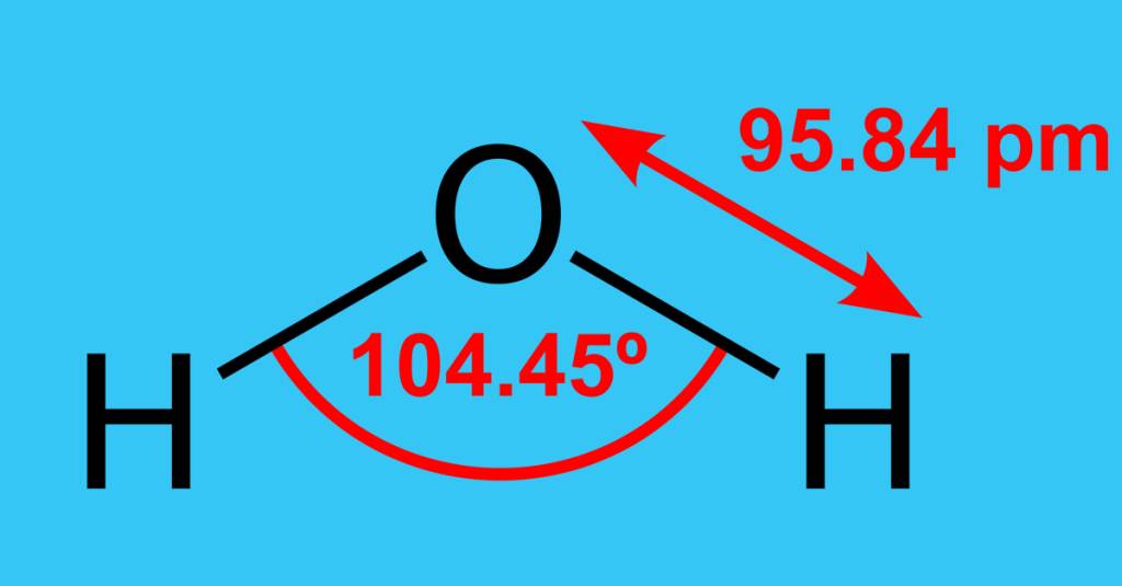 Se a água é formada por um combustível (H) e um comburente (O), como ela apaga o fogo?