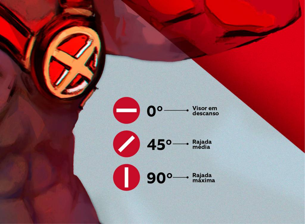 Infográfico: o visor de Ciclope, dos X-Men