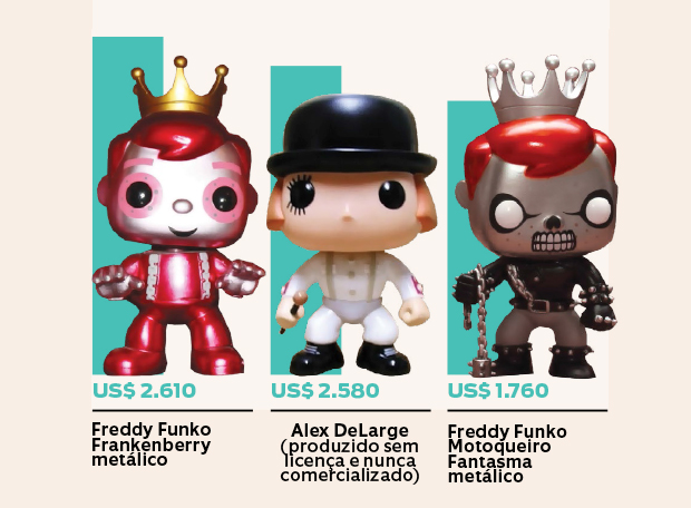 Funkos 12 peças