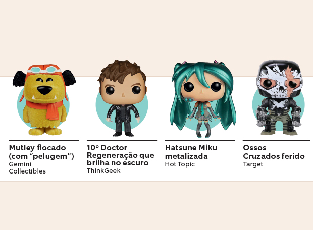 Quais são os bonecos Pop! Funko mais raros?