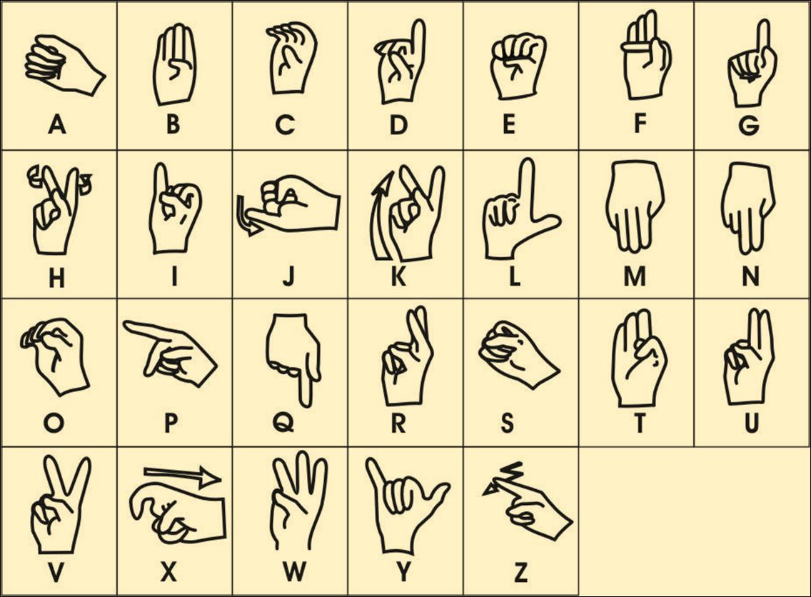 Quem criou a língua de sinais para surdos?