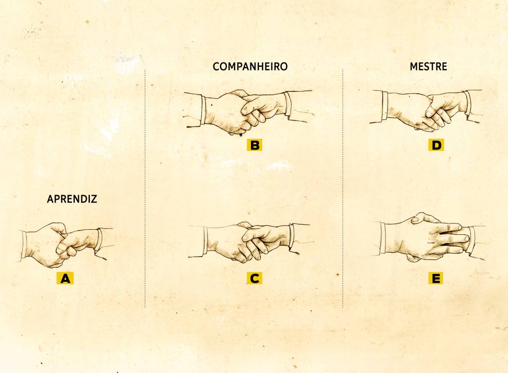 A maçonaria tem mesmo apertos de mão, gestos e códigos secretos?