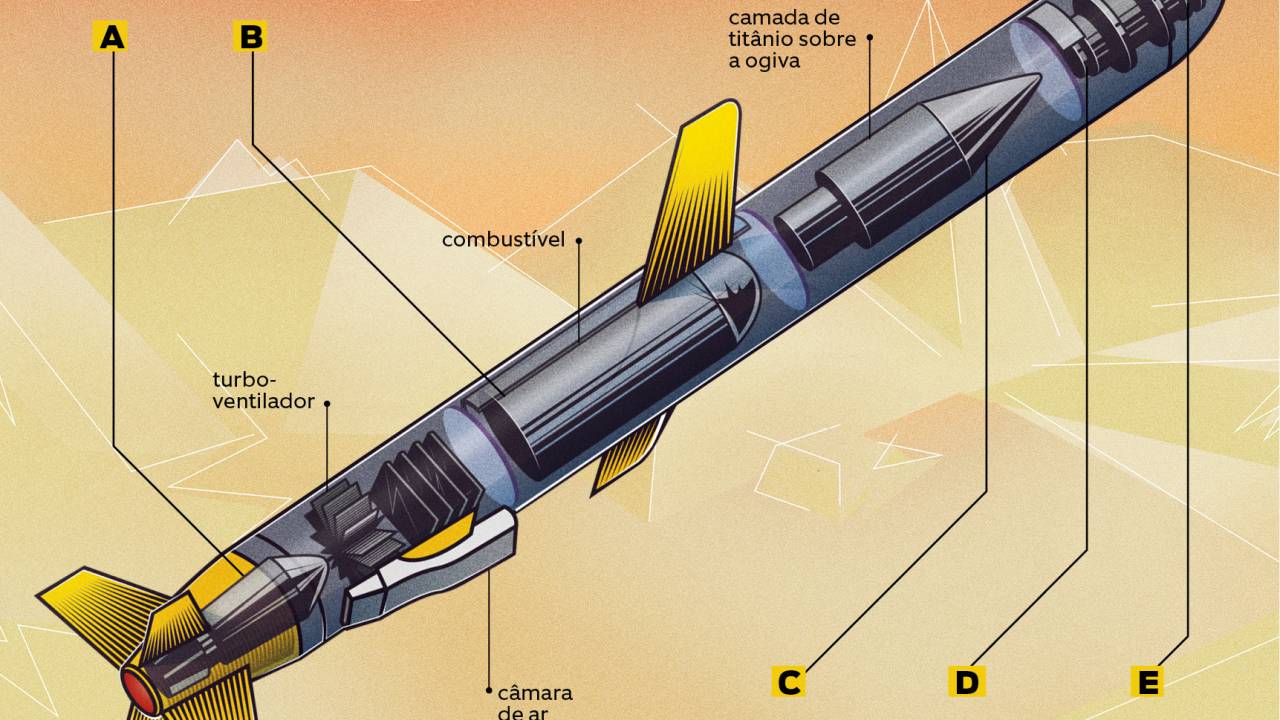 Tomahawk 1