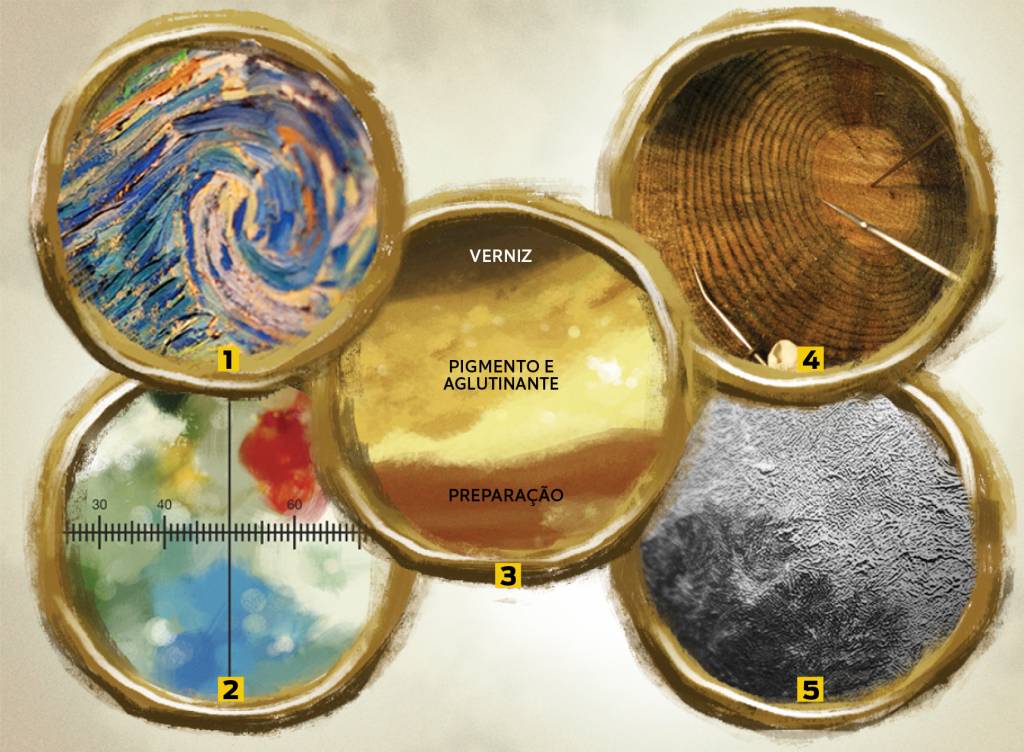 Identificação de uma pintura falsificada_4