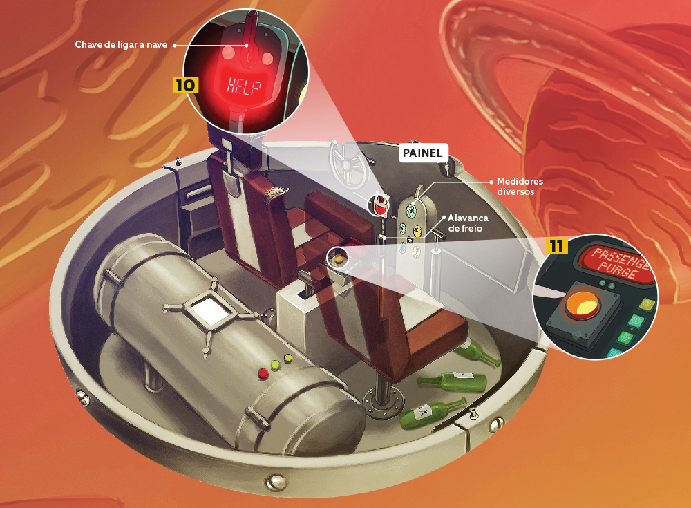 Infográfico a nave de Rick & Morty Super