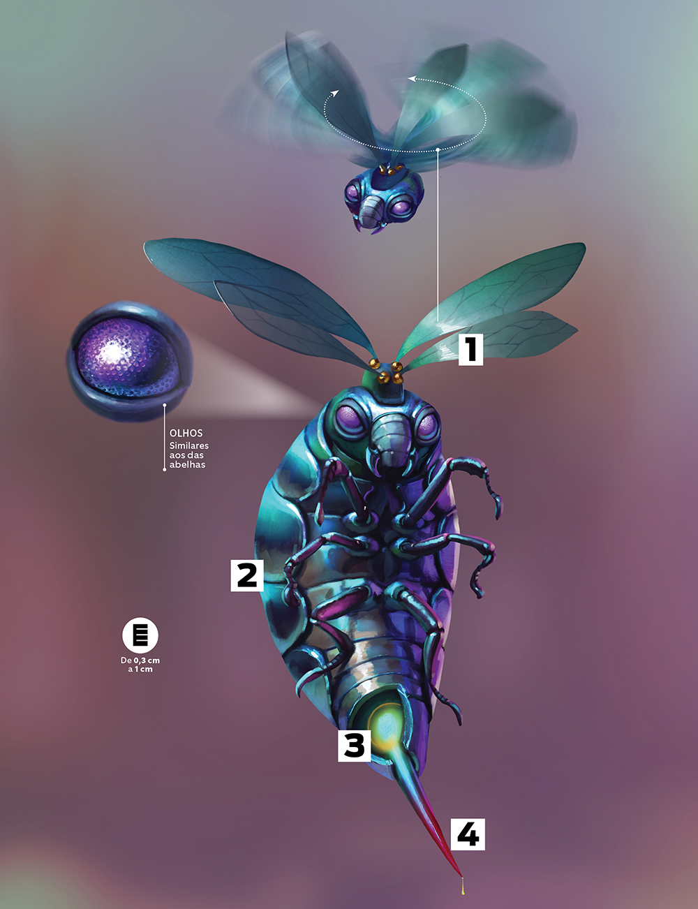 Como é o Gira-Gira, de “Animais Fantásticos e Onde Habitam”?