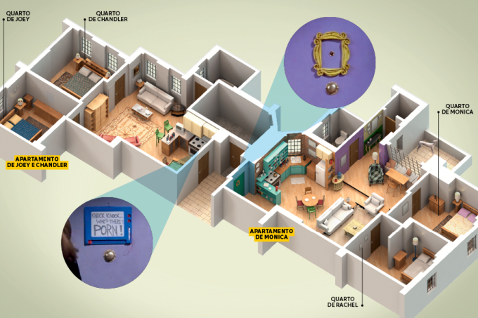 Apartamentos de Friends1