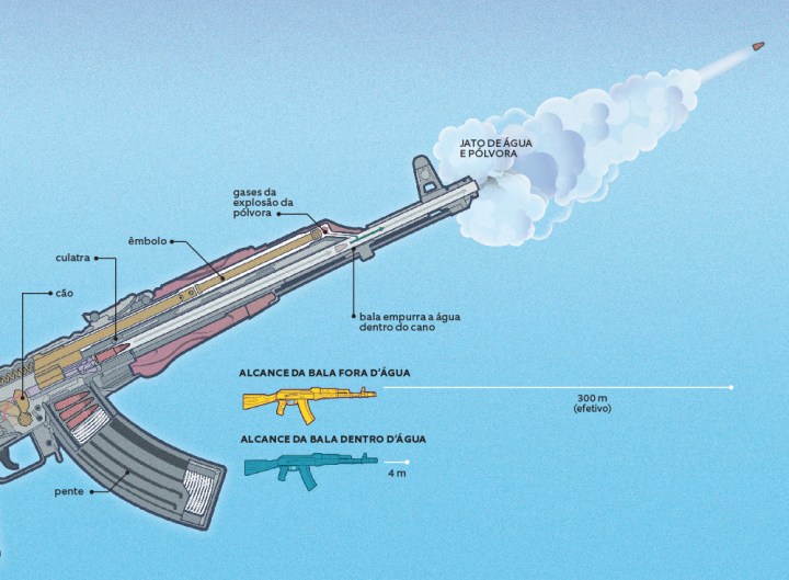 Um Ca?ador Com Uma Arma De Fogo Em Um Jogo Da Ca?a Da Mola Imagem