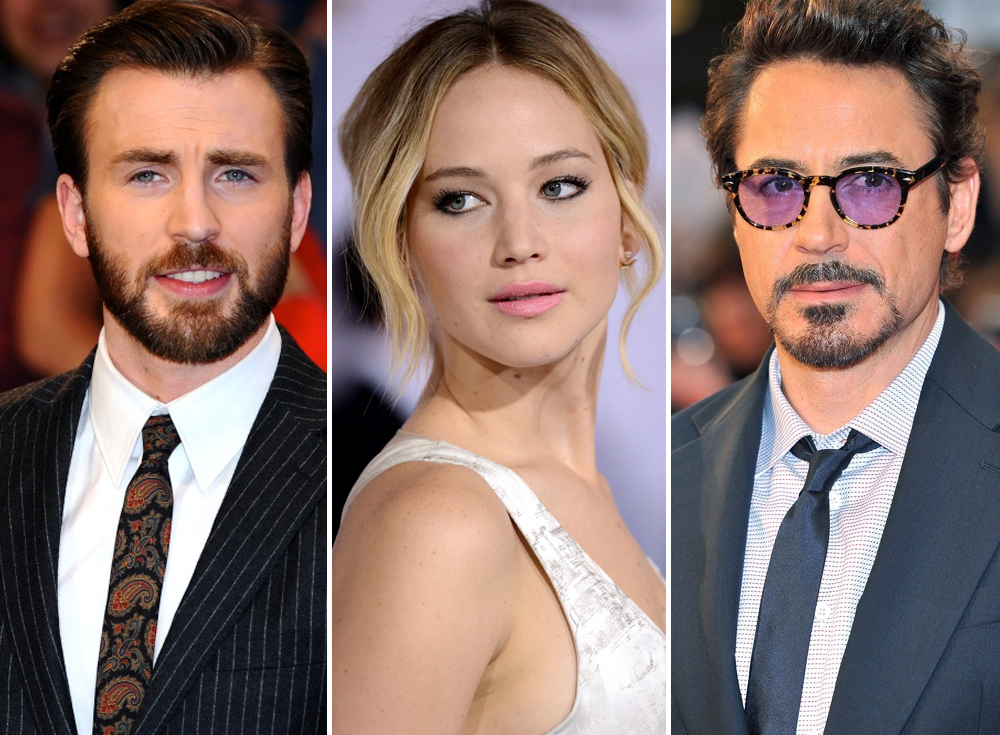 Quem foi o ator mais rentável de 2016?