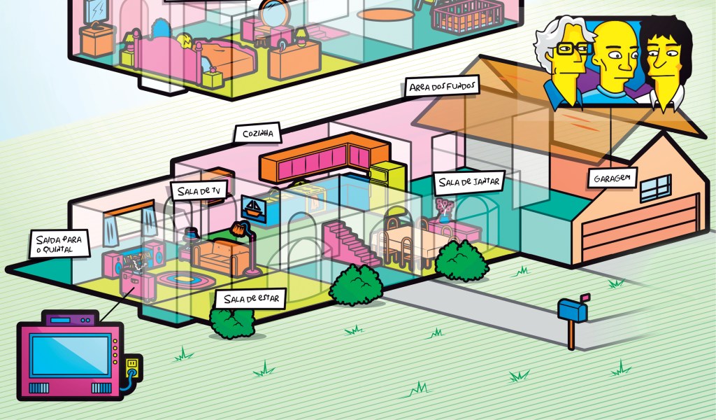 Casa dos Simpsons_Mundo Estranho3