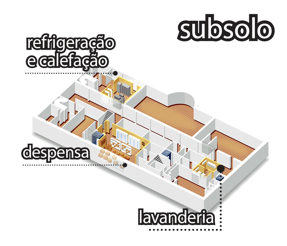 Por dentro da Casa Branca…