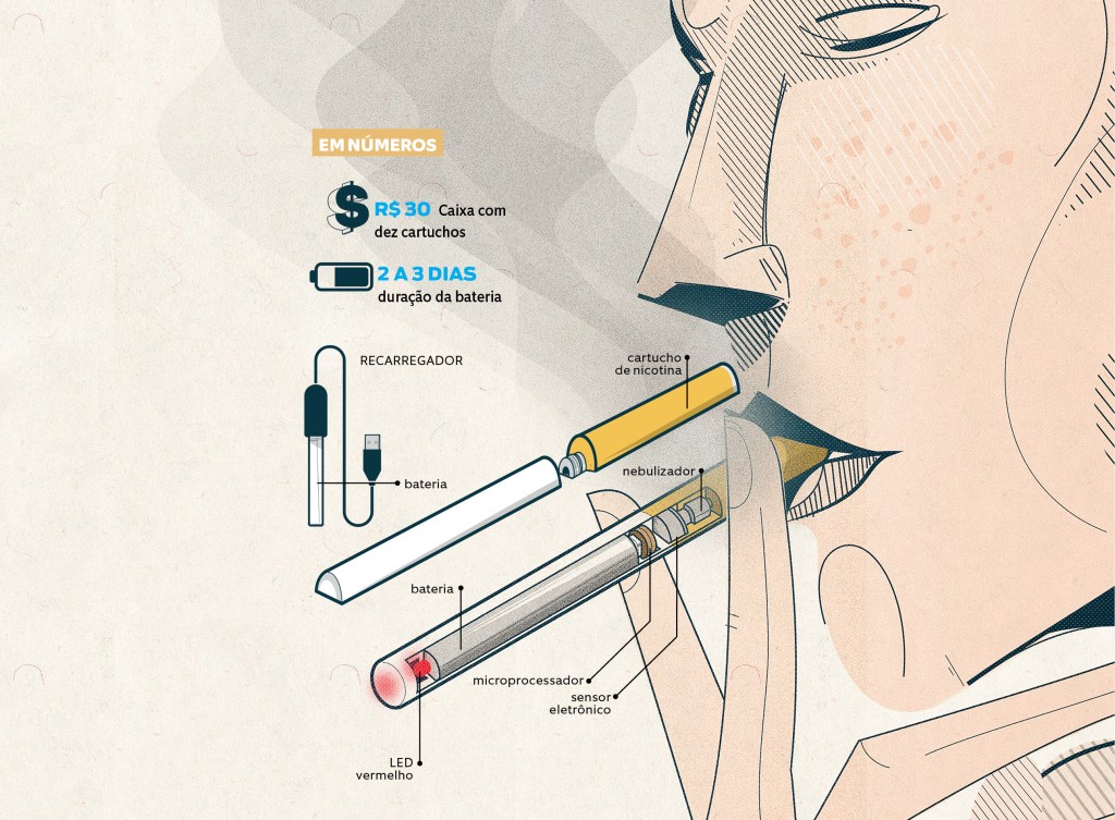 cigarro_eletronico
