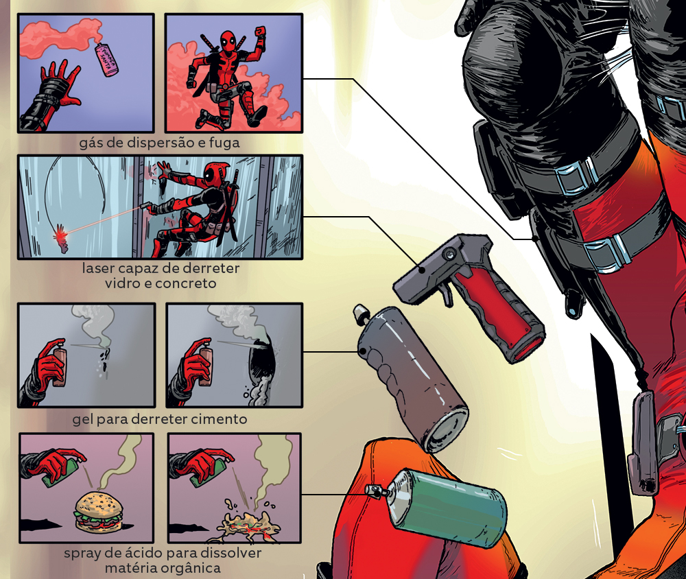 As armas e os poderes de Deadpool As armas e os poderes de Deadpool