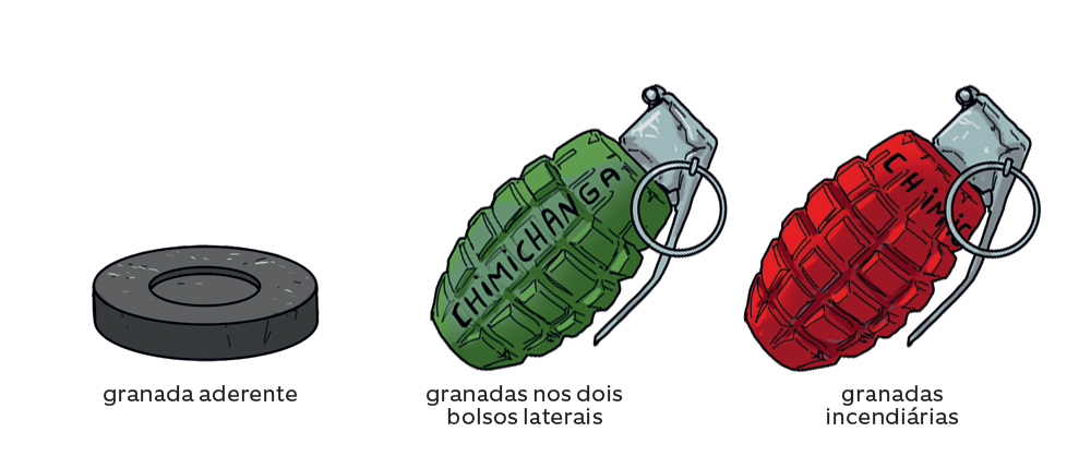 As armas e os poderes de Deadpool As armas e os poderes de Deadpool