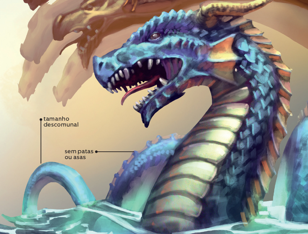 O dragão nórdico Jormungand, filho de Loki