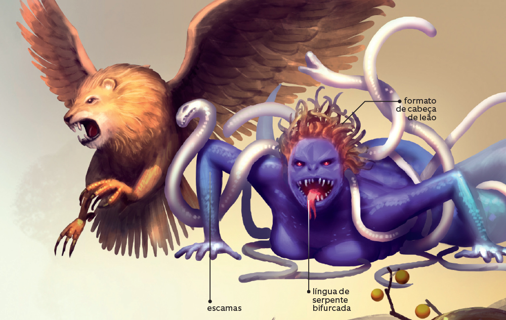 infográfico das criaturas Anzu e Tiamat