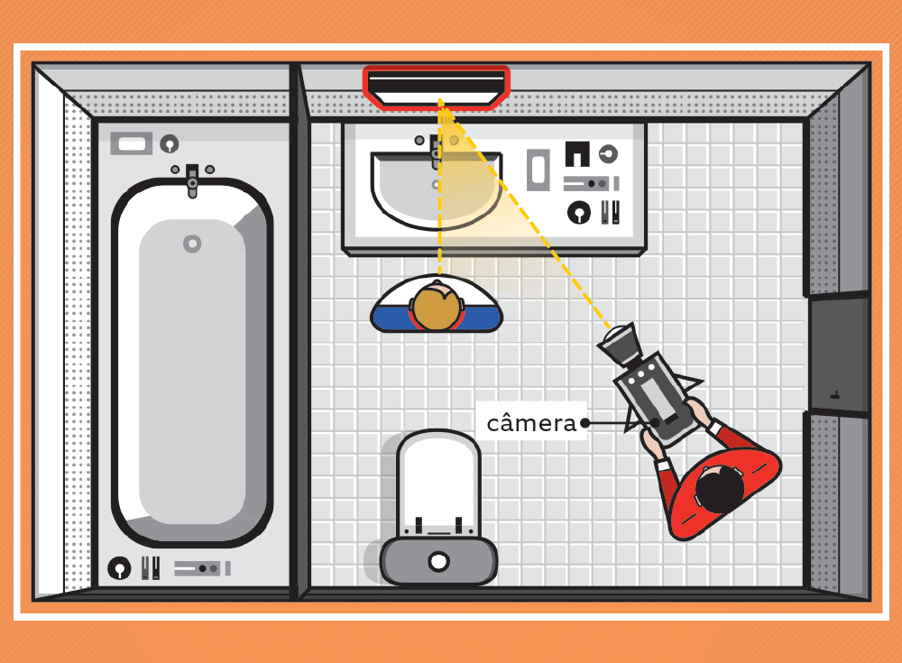 Em cenas com espelhos, como a câmera não aparece refletida?