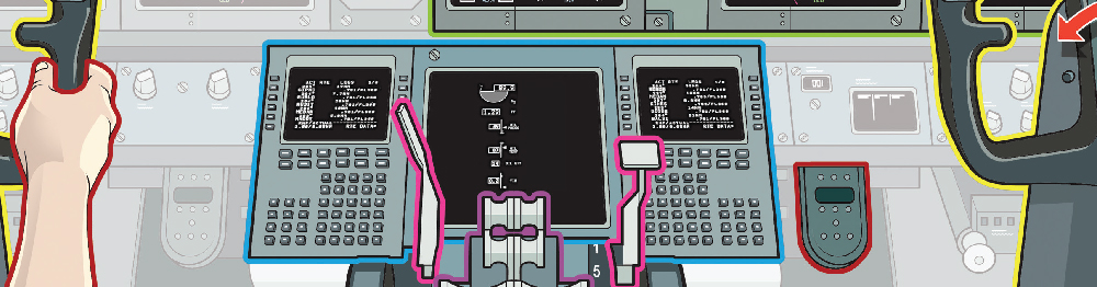 Como funciona a cabine de comando de um avião? Como funciona a cabine de comando de um avião?