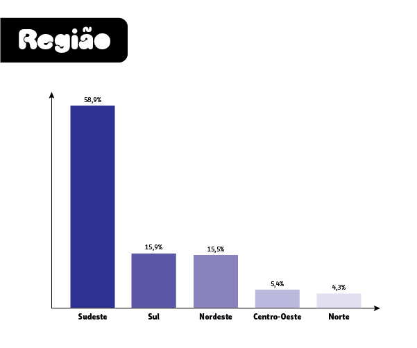 graficos-tdfs-01