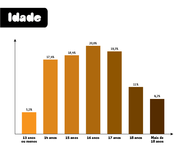 graficos-tdfs-03