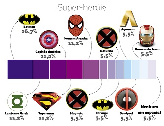 TdFs 2011 – dica 2