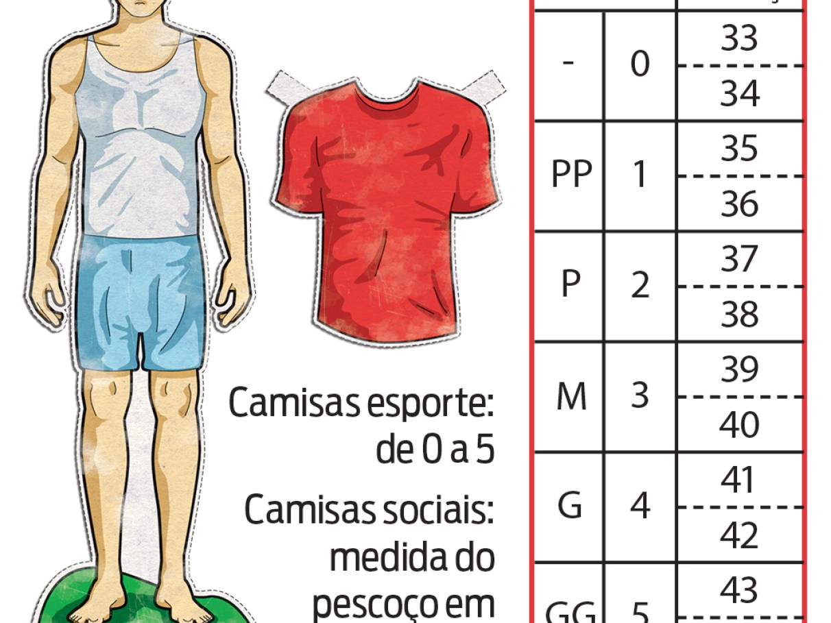 Tamanho e medida de roupas EUA x Brasil - 2024