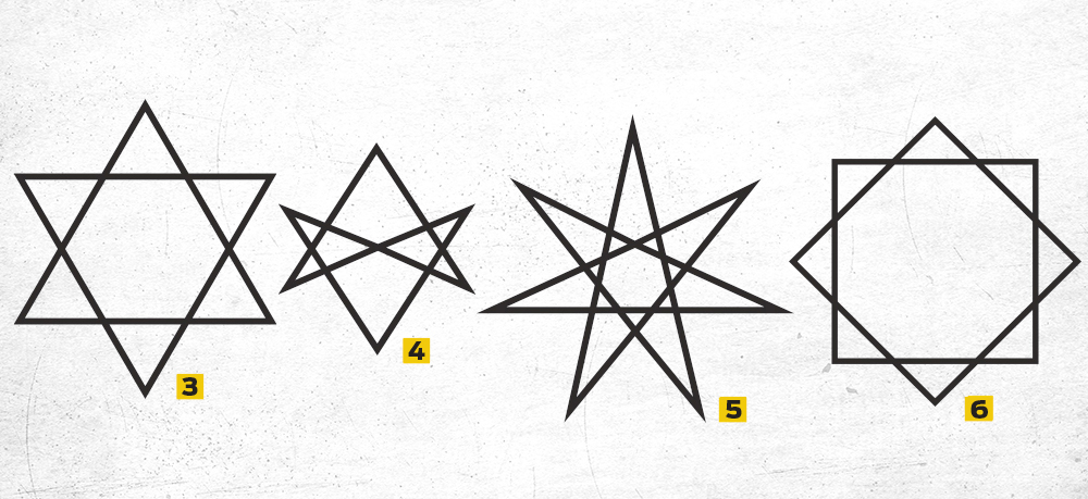 hexagrama-unicursal-heptagrama-octograma