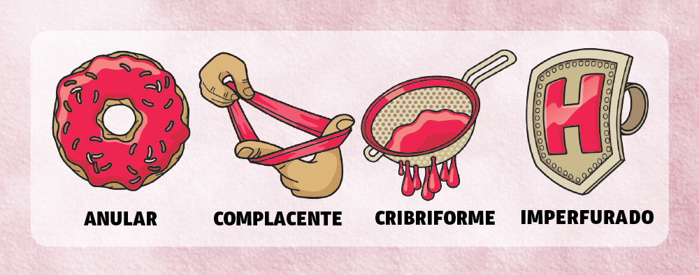 Para que serve o hímen?