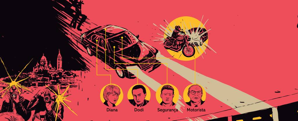ícones pessoas ícones pessoas