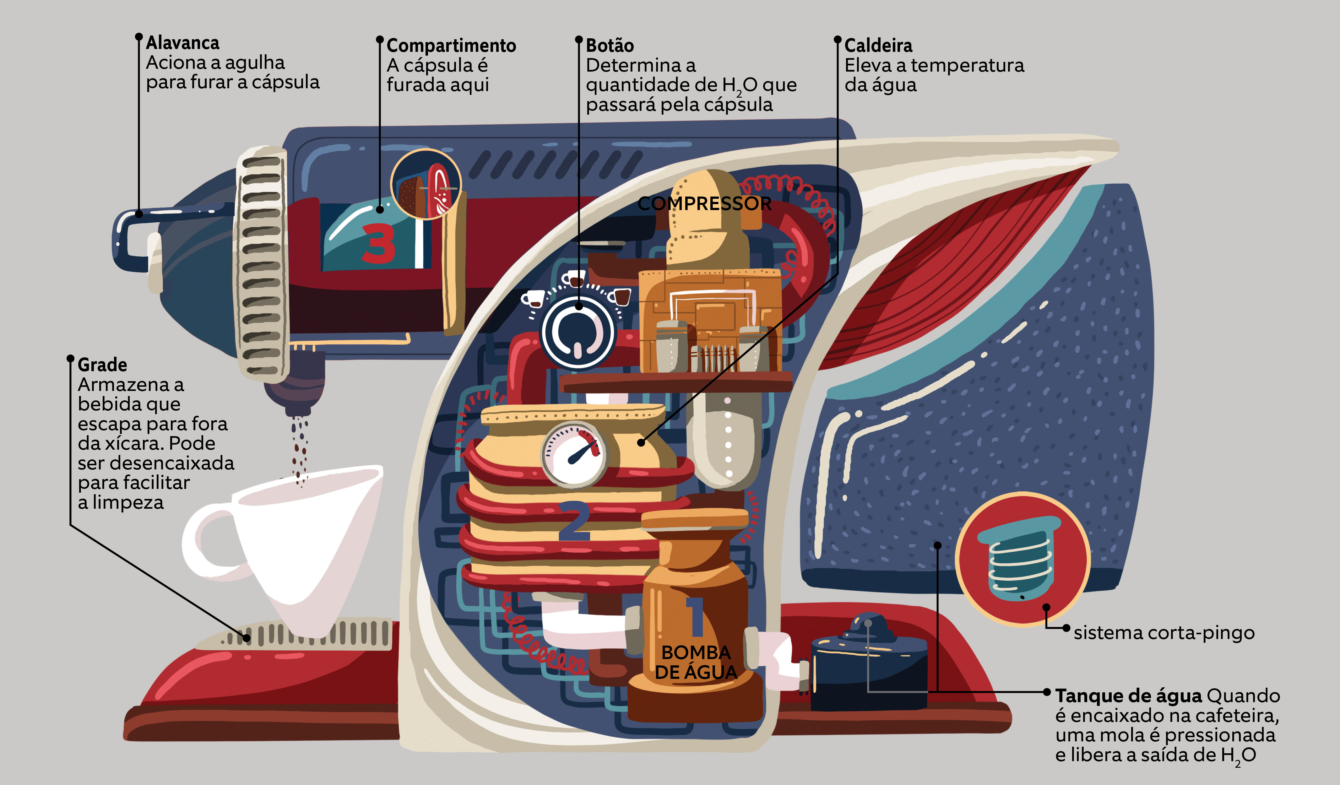 ImagemCafeiteiraInteira2