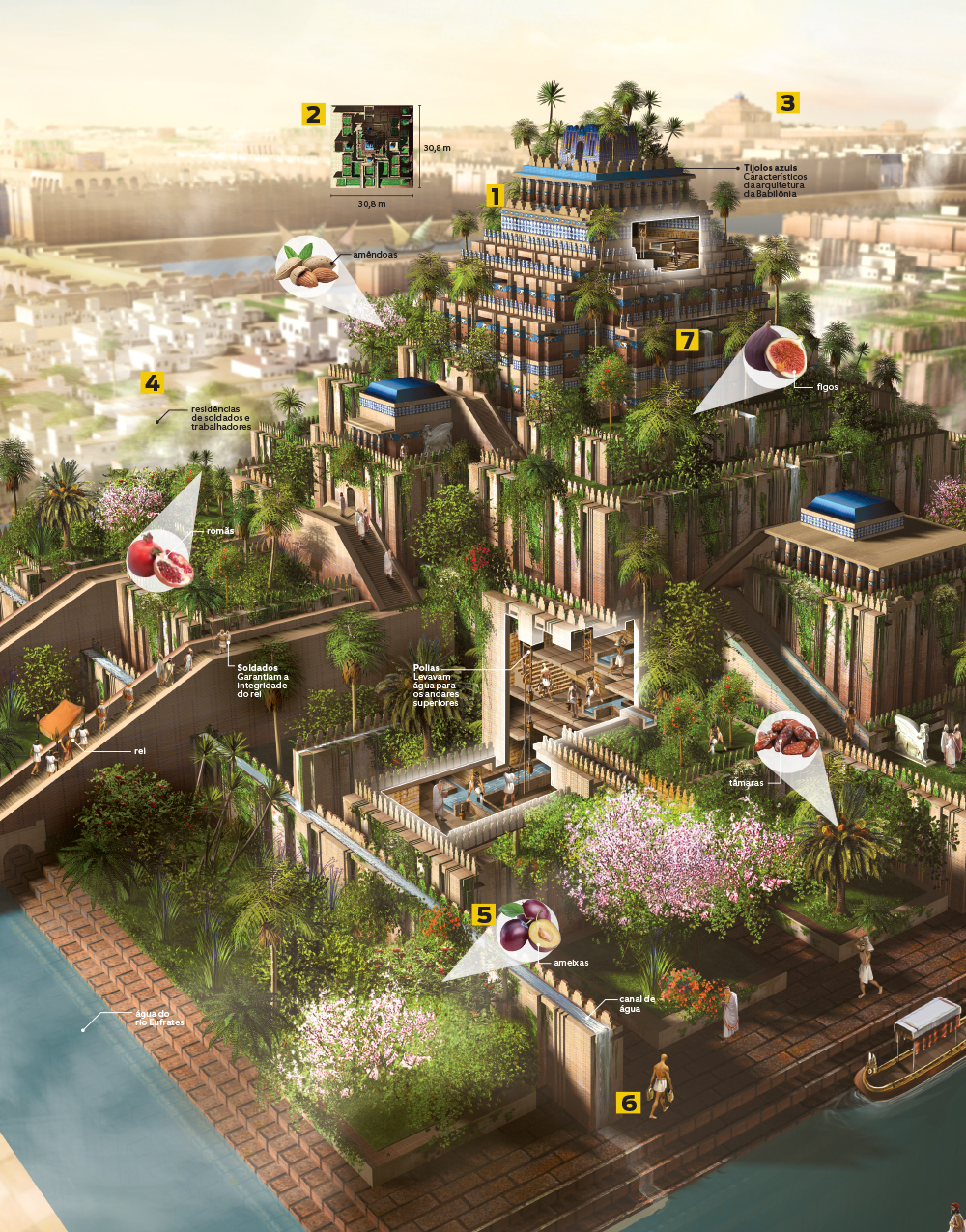 Como as sete Maravilhas da Antiguidade foram construídas