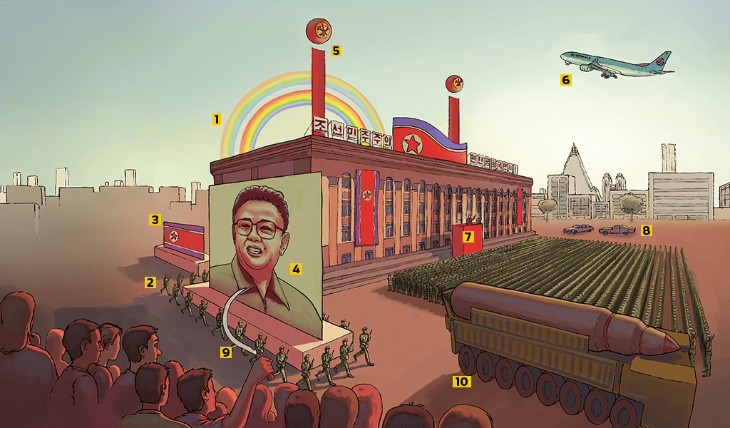 Kim-Jong-il