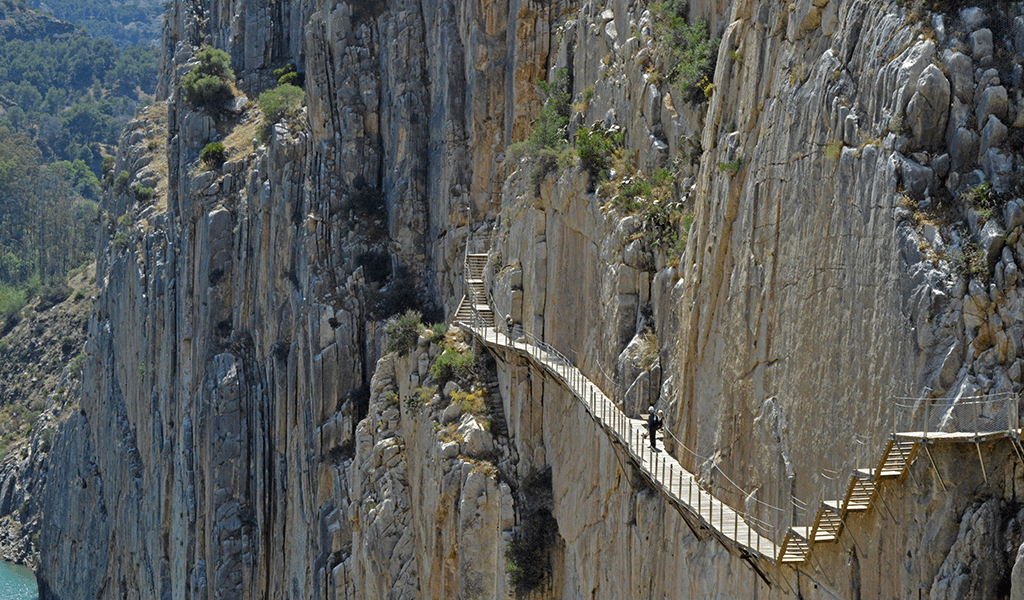 Os 5 destinos mais perigosos do mundo